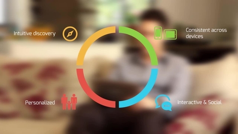 Thumbnail for Kaltura OTT TV - The Most Comprehensive Solution in the Market