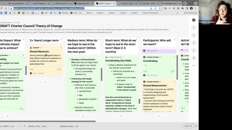 Thumbnail for 2023-02-01 MI Good Food Charter Council - Coordinating Committee Meeting
