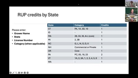 Thumbnail for Filling research gaps to improve the management of Phytophthora root rot