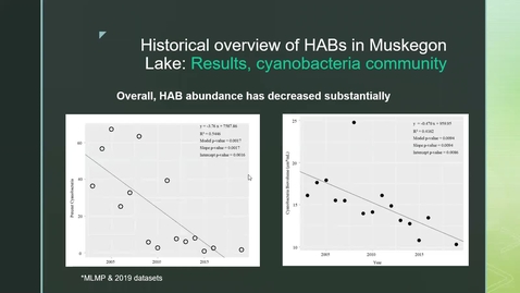 Thumbnail for Bloom or bust: long- and short-term drivers of cyanobacterial blooms on Muskegon Lake, Michigan – a Great Lakes estuary - Part 1