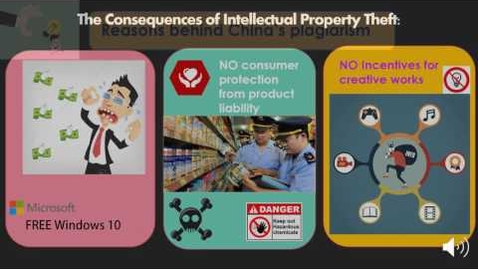Thumbnail for ISS330B-Section1-China's Counterfeit Culture