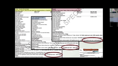 Thumbnail for 2026 Credit Clinic Jan 7_Brenden Kelley_Learn about Chemigation Techniques