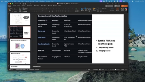 Thumbnail for CSTAT 2026 Spring Semester - Statistical Analysis of Spatial RNA-seq Data