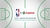 Castrol – официальный партнер NBA