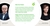 bp Polska na kanale LinkedIn