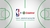 Castrol – офіційний партнер NBA