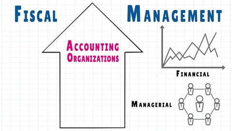 Thumbnail for MGMT/MKTG Component 3