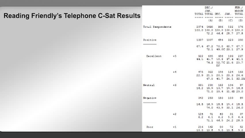 Thumbnail for CCOM 435 WK3 SD 13