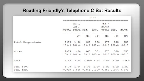 Thumbnail for CCOM 435 WK3 SD 17