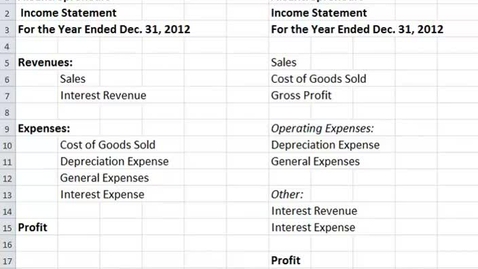 Thumbnail for Profit and Loss (Income)