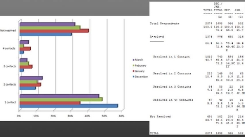 Thumbnail for CCOM 435 WK3 SD 10