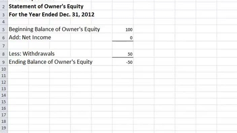 Thumbnail for Statement of Owners Equity