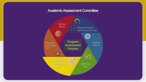 Thumbnail for AAC Measures &amp; Targets Pt2