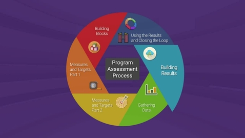 Thumbnail for AAC Building Results