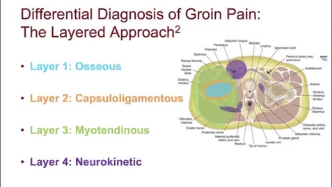 Thumbnail for 10/22/25 Athletic Medicine Conference