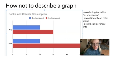 Thumbnail for How to Describe a Graph with Accessibility in Mind