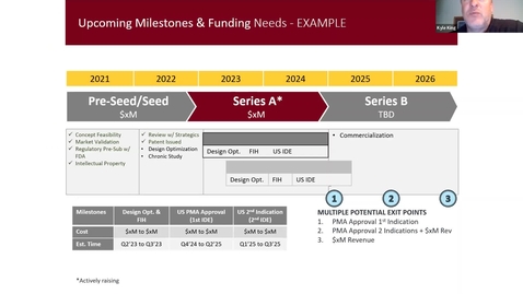 Thumbnail for entry Pitch Decks for the Seed Stage Investor